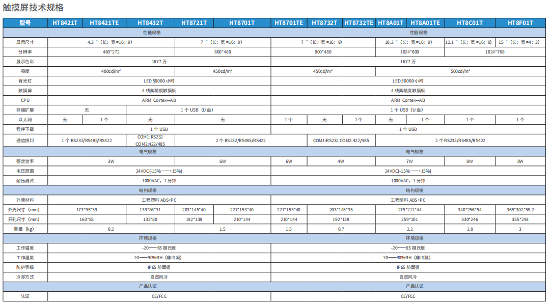 /uploads/image/2023/04/17/1681694884730.jpg 1681694884730.jpg